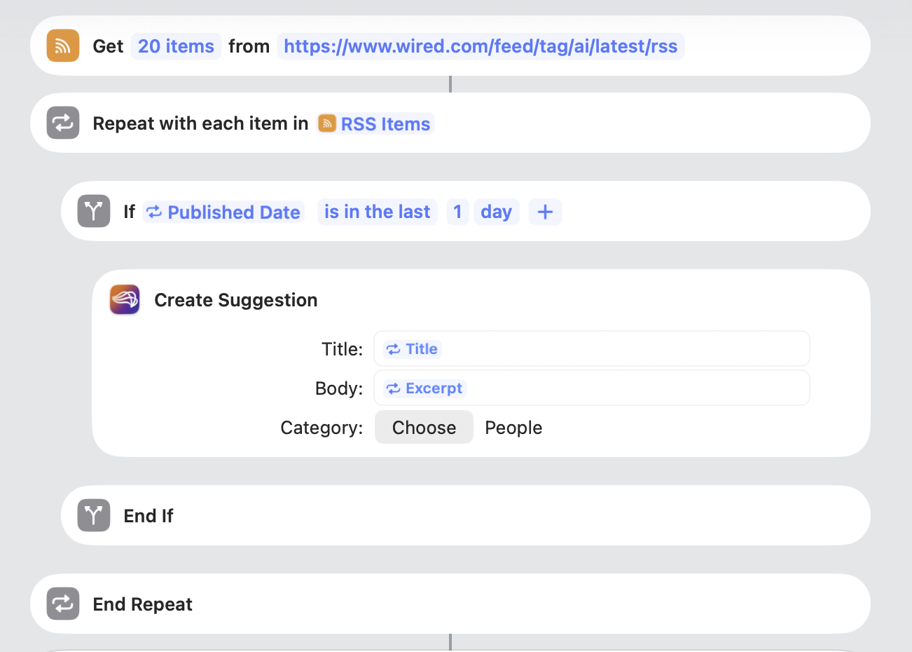 A four-step shortcut: get 20 items from the Wired AI RSS feed, and for each item published in the last day, create an iXnote suggestion from its title and excerpt.